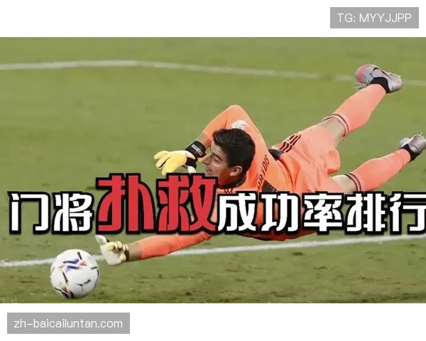 门将扑救成功率成焦点 多位守门员贡献神扑