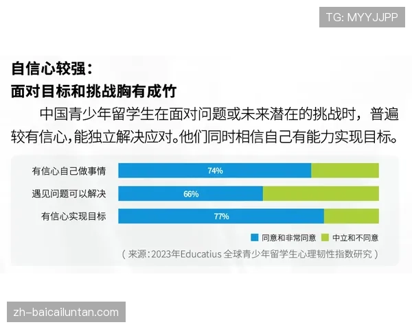 哈弗茨偶尔精彩难持续 心理成熟度成发展瓶颈
